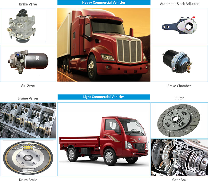 Applications - Commercial Vehicles